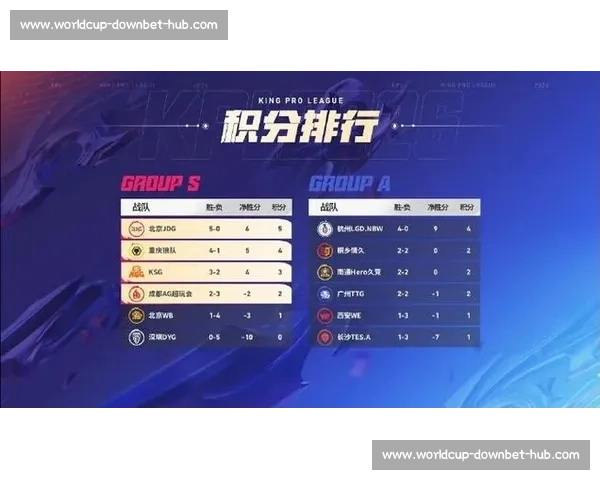 战火重燃!最新电竞国家队积分榜出炉,你心中的王者是谁 战火重燃!最新电竞国家队积分榜出炉,你心中的王者是谁